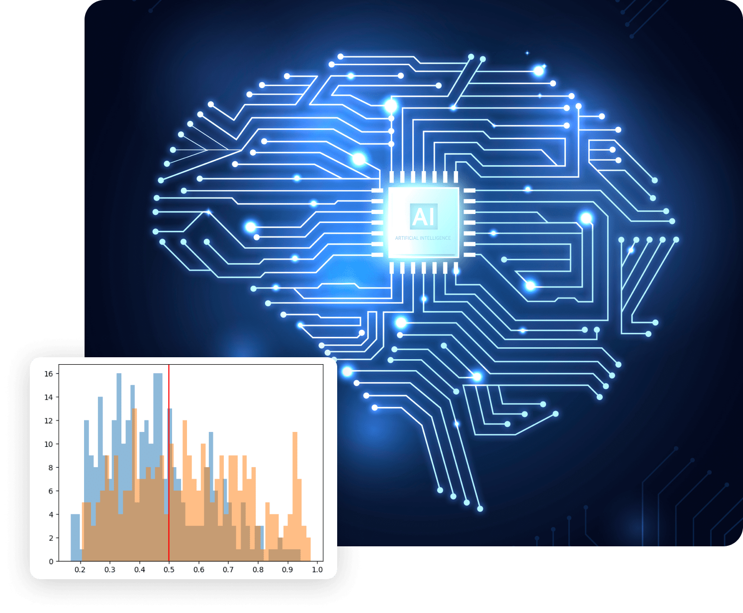 learn about ai